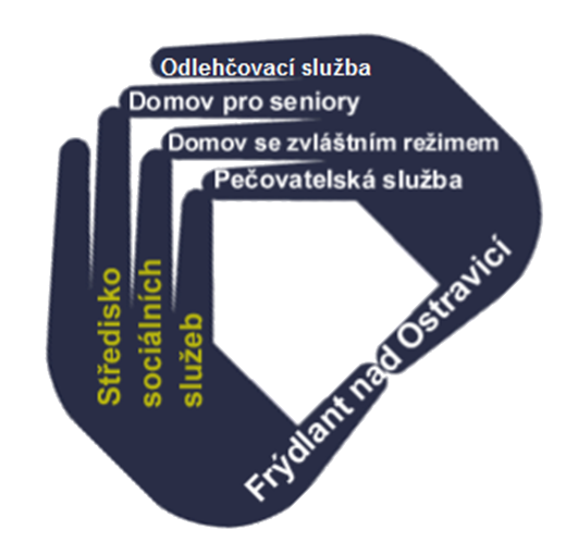 Středisko sociálních služeb města Frýdlant nad Ostravicí